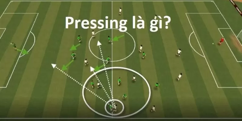 Pressing Là Gì? Cách Thoát Khỏi Pressing Hiệu Quả Trong Bóng Đá